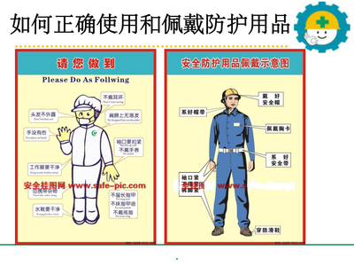 如何正確使用和佩戴勞動防護用品，筑牢職業安全防線